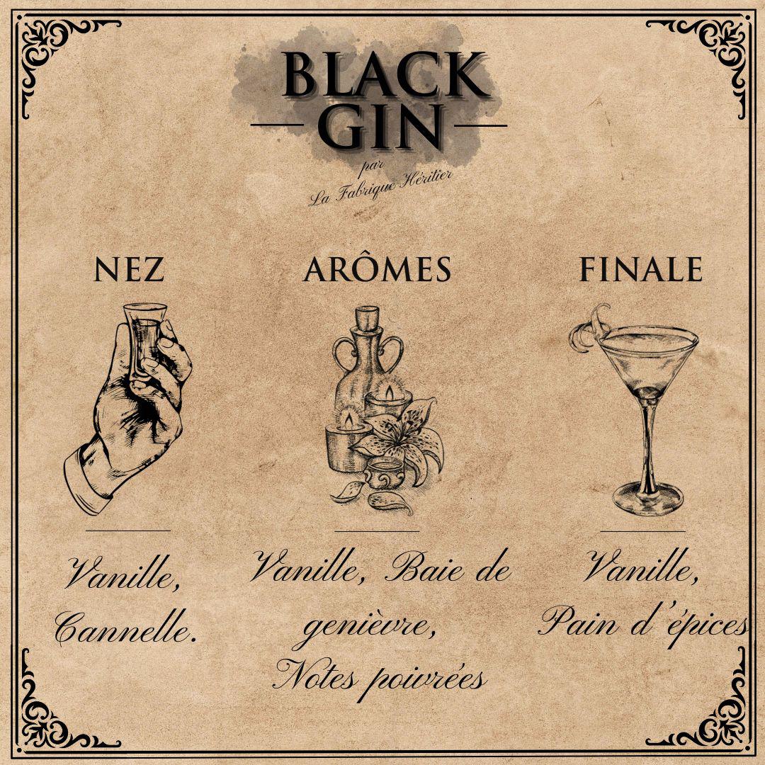 Black Gin