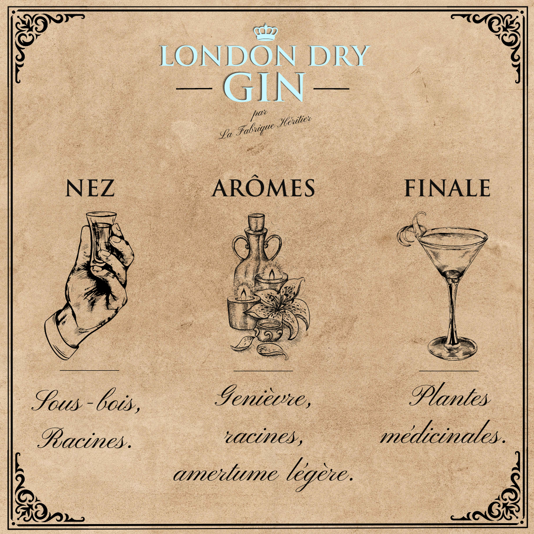 London Dry Gin